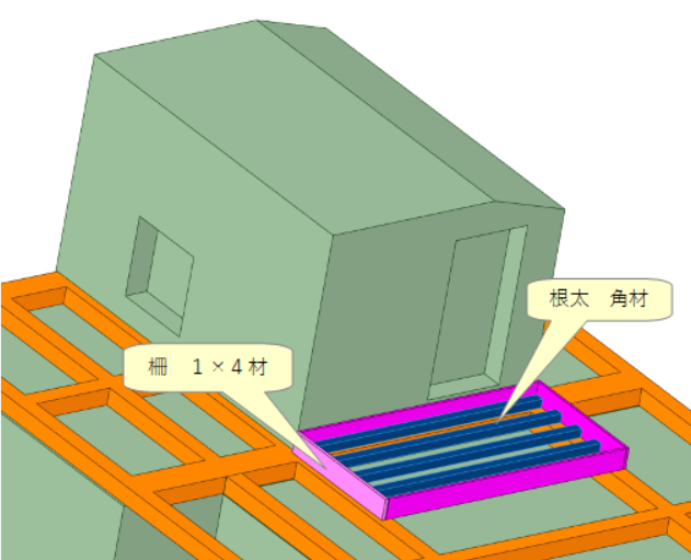 屋根裏の足場　作業スペースの配置図