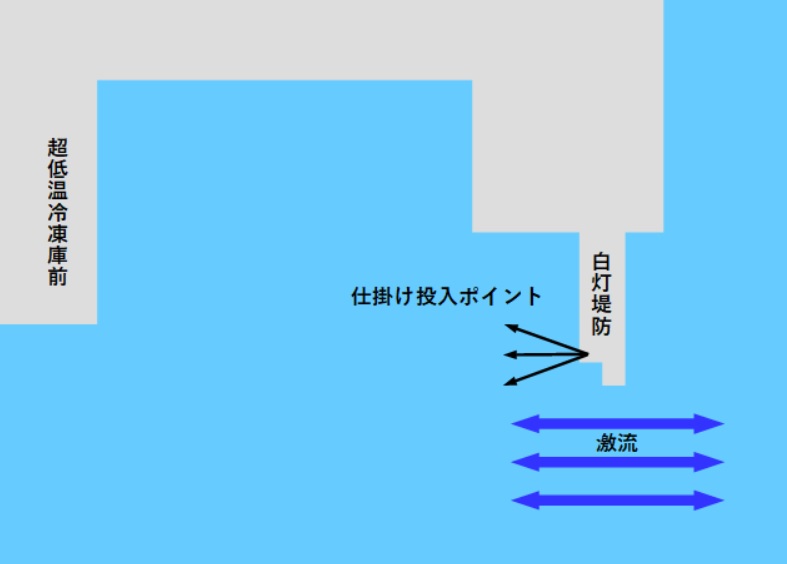 釣り 三浦半島三崎港の白灯堤防立ち入り禁止 カワハギ釣りは 釣り 三浦半島三崎港の白灯堤防立ち入り禁止 カワハギ釣りは