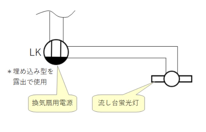 台所用換気扇（レンジフード）の電源が送り穴で分岐して流し台の蛍光灯に使用されていることを示す配線図