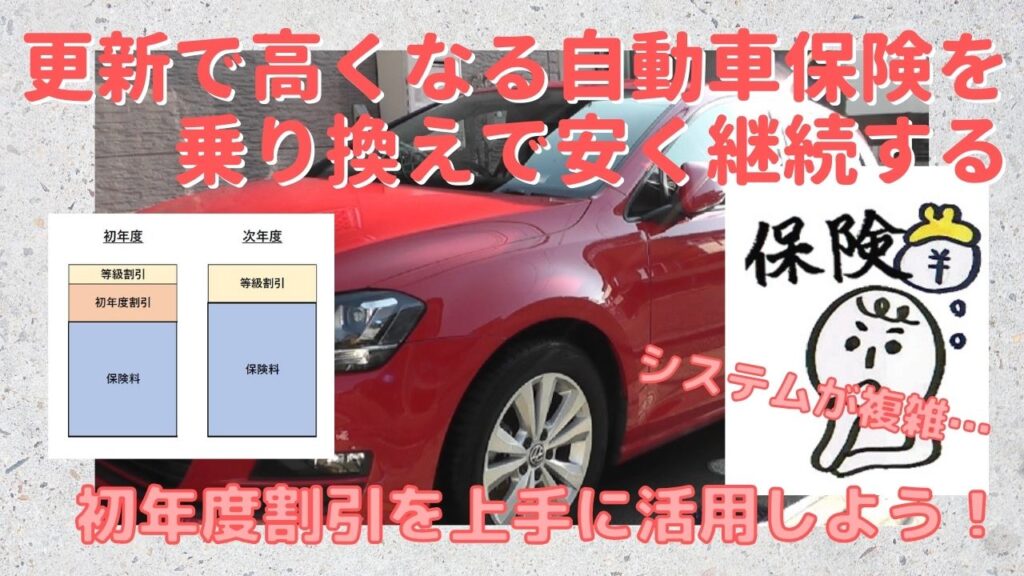 更新で高くなる自動車保険を乗り換えで安くお得に継続する方法
