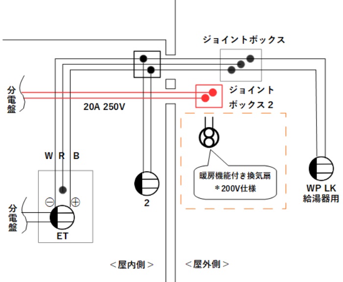 浴室暖房換気扇用に単相200V電源を設置する電気工事の配線図