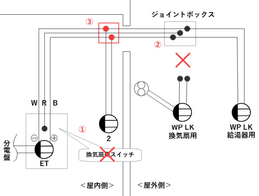 浴室換気乾燥暖房器の設置に伴う修正に関する電源ケーブル配線図