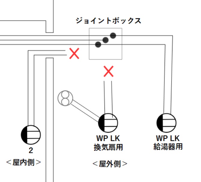 壊れた換気扇の電源ケーブルを切り離すための配線図