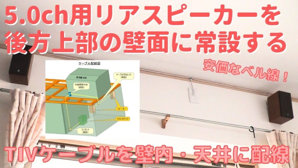 TIVケーブルを天井裏に配線してスピーカーを壁面に常設するDIY